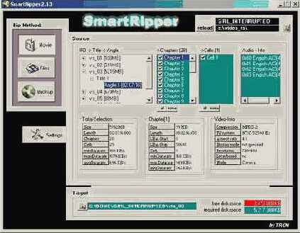 ���������� ��� ��������, ��� ������������� 