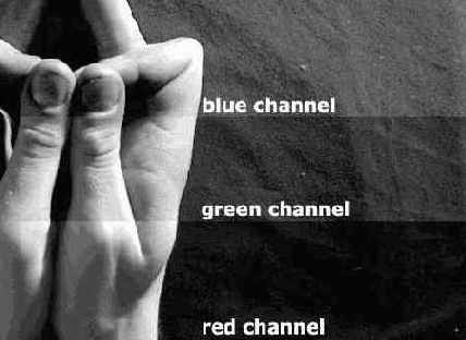 � ������� �������� ���, ��� 