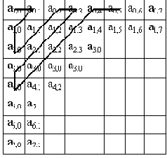 �������� JPEG