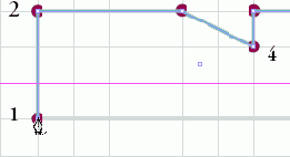 �������� ������� �������, ������������ ��� 