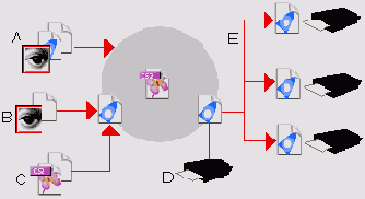 � ��������� InDesign. �. �������� 