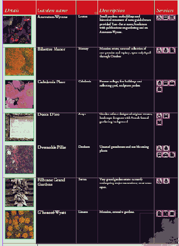 � ���� ����� Top Cell 