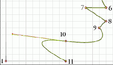 ����������� ��������� ���� ��� ������ 