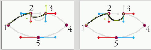 ���������� ������� ������������ ����� ����� 