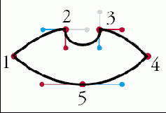 � ������ ���� Template 6, 