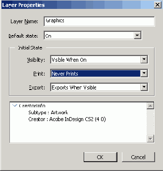 � �������������� ���������������� �������� PDF 