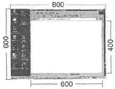 Размер webстраницы