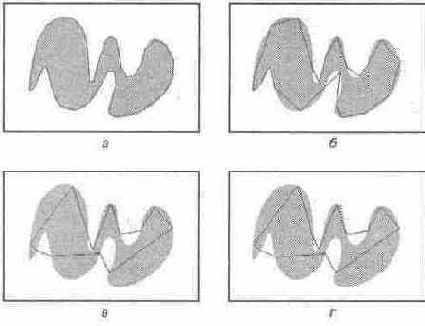 Описание областей карты ссылок