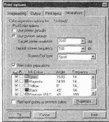 Диалоговое окно Print options Вкладка Separations