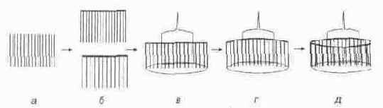 Рисование ограждения