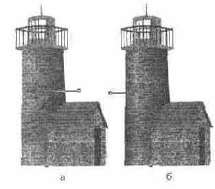 Остальные тени на рисунке маяка