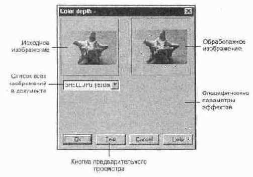 Структура диалоговых окон фильтров эффектов
