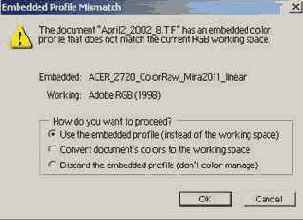 Color Management System (CMS)