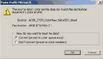 Color Management System (CMS)
