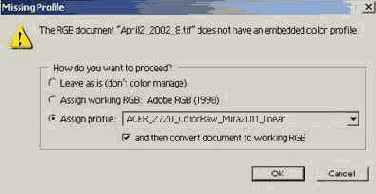 Color Management System (CMS)