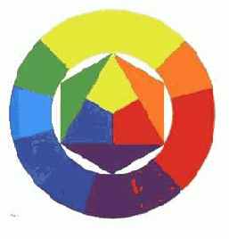 ����������������� �������� ����