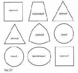 �������� ���