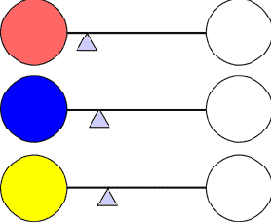 ����������� ���������� �����