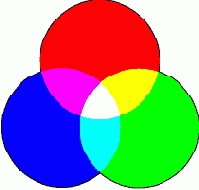 �������� ������