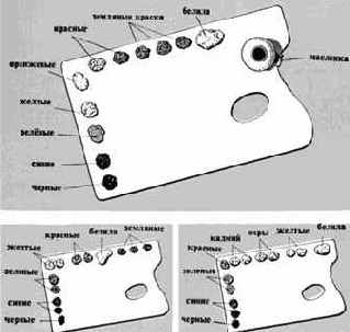 что даже прочитав все эти
