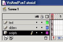 �������� ������� ����������� ��������� � ������� �����