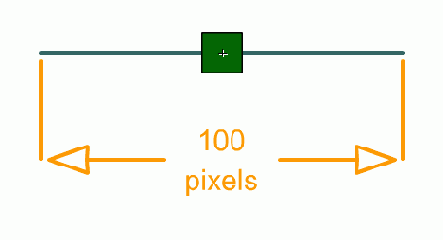 �������� ������� ����������� ��������� � ������� �����