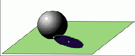 ���������� ������������ ��� �����