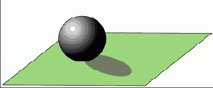 �������� ��������� ����� ���� � ������� ���������