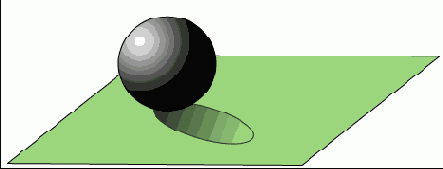 �������� ������� View (��������)