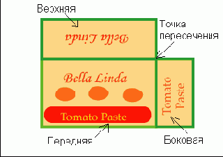 ��� ������ ����� ��������������