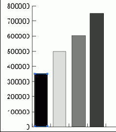 ���������� ������� ������ ���