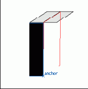 ��������� ������������ �����������������