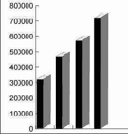 �������������� ���� ����� �������������