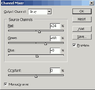 ������������� ���� Channel Mixer