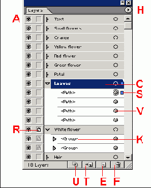 � ��������� ����������
