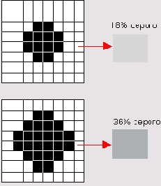 ����� ����������