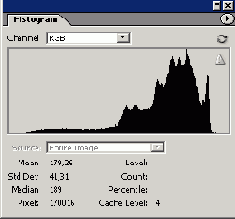 ������������� �������