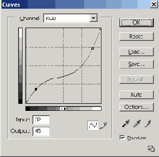 ������� ����������� ���� Curves