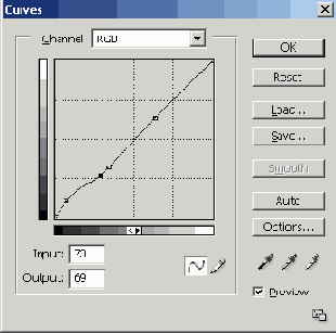 ������� ����������� ���� Curves