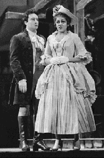 ��������� ���������� � ����������