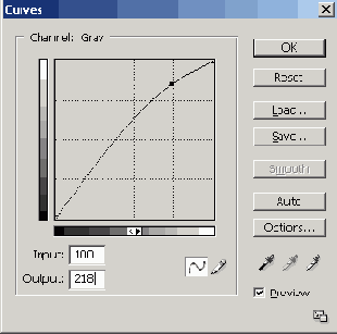 ��������� ������������� �������