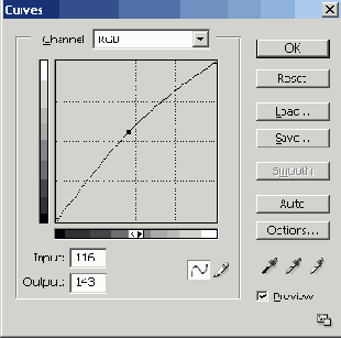 ��������� ����� ������������ Curves