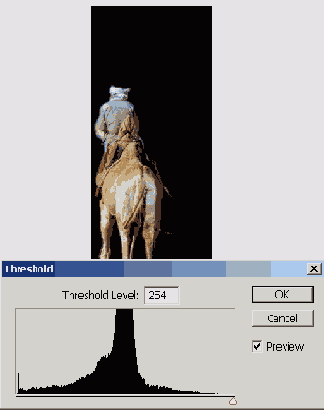 ������������� ������������ ����