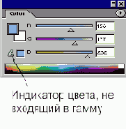 �������� ������������� RGB � CMYK