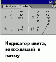 �������� ������������� RGB � CMYK