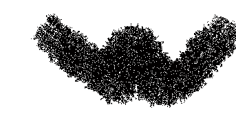 ��������� ������������ �����