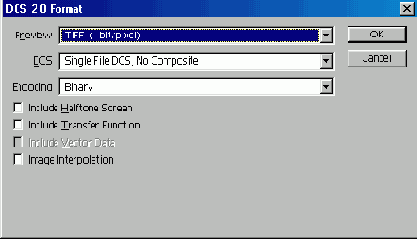 �������� ����� Kodak Photo CD