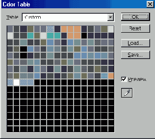 Редактирование таблицы цветов изображения в режиме Indexed Color
