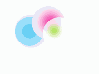 �������� ������������ �����