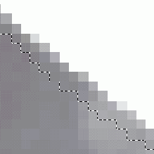 �������� ���������� ������� ������������ �����